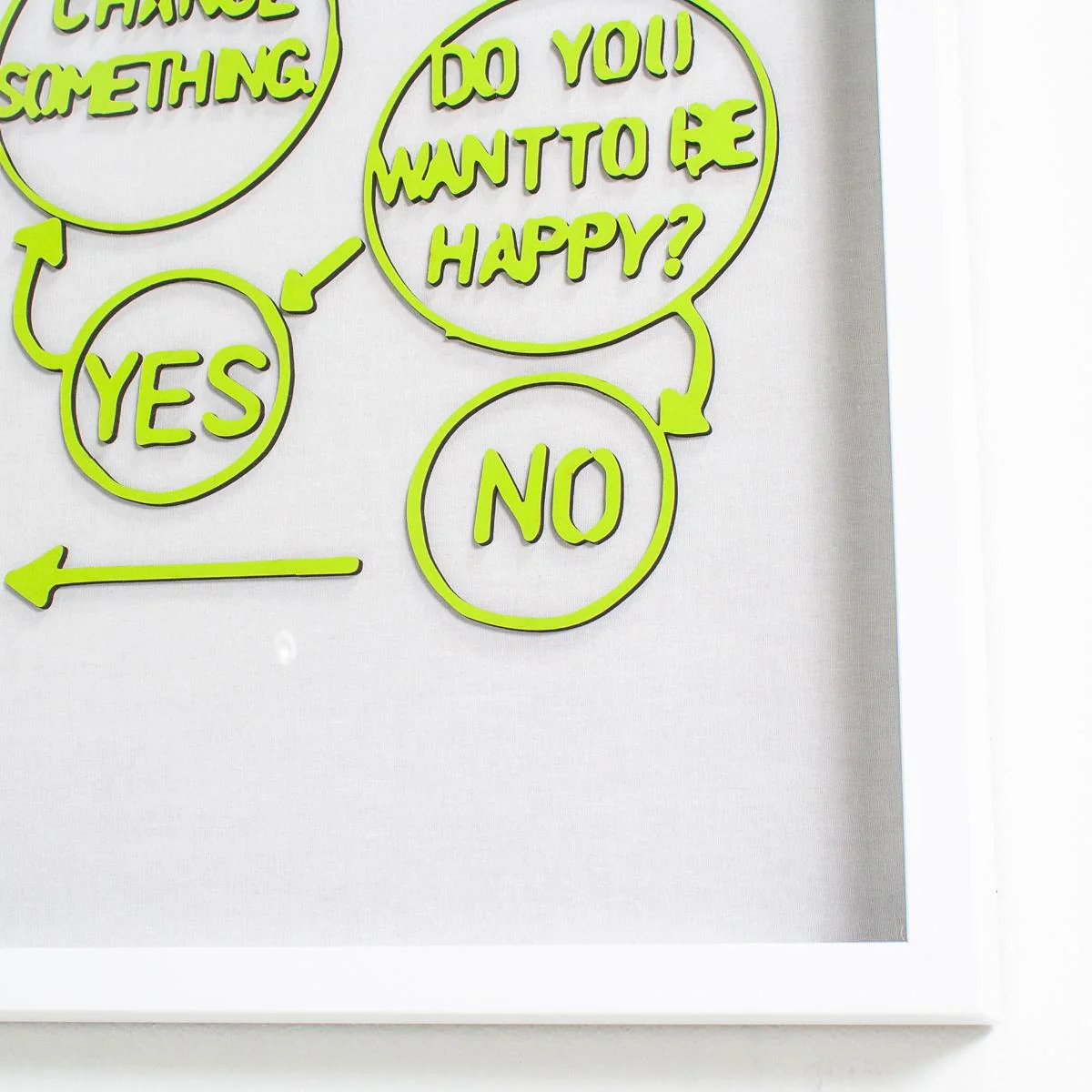 Are You Happy - Image 5